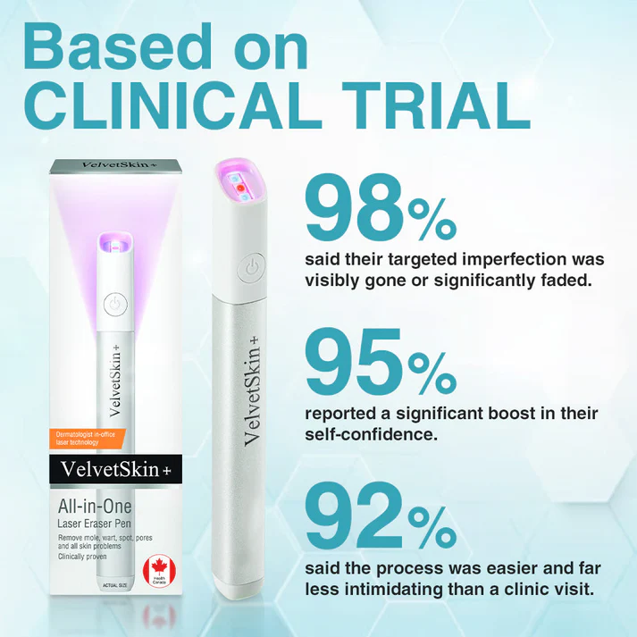 LUMIVO™ All-in-One CO₂ Laser Eraser Pen | Removes Moles, Warts, Skin Flaws & Pigmentation