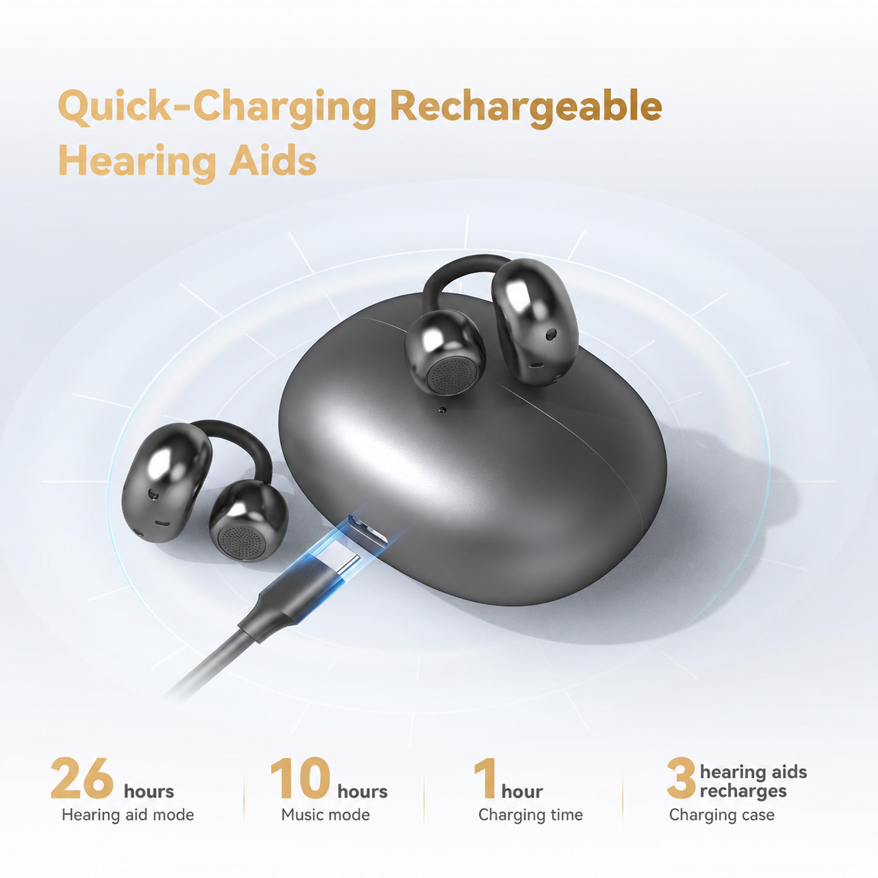 ❤️Mother's Day 80% OFF Discount🌸Pryxo Bone&Air Conduction Clip-on Hearing Aid for Effortless Hearing