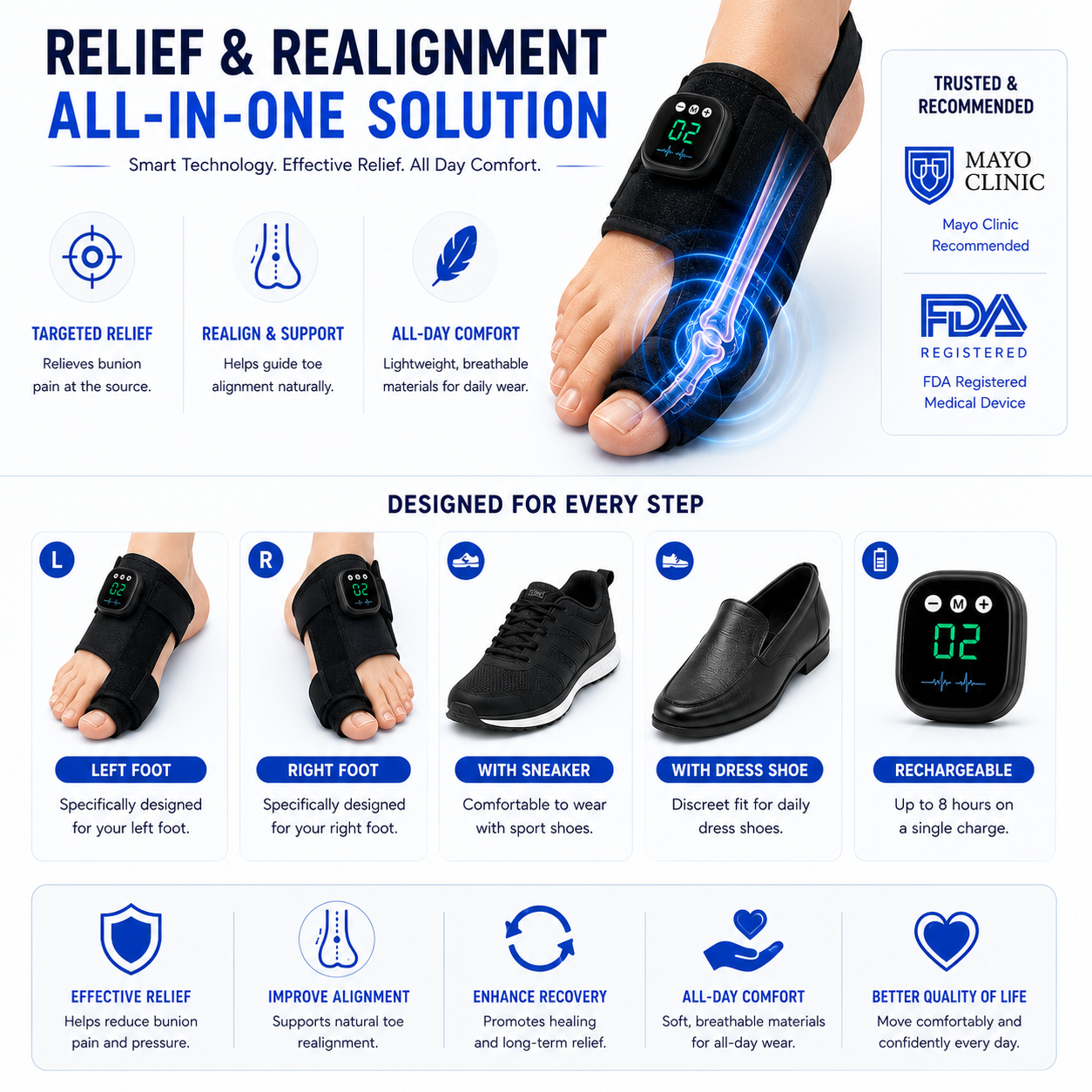 Aurora Tech™ — EMS Bunion Corrector