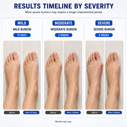 Aurora Tech™ — EMS Bunion Corrector